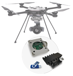 PDK (Payload Development Kit, Kit de desenvolvimento de carga útil)